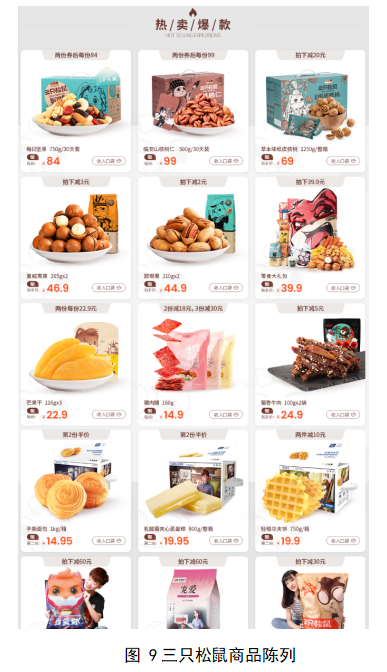 论视觉营销在B2C电商平台的应用研究——以淘宝店铺为例