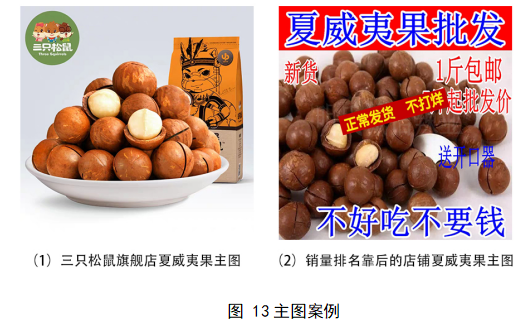 论视觉营销在B2C电商平台的应用研究——以淘宝店铺为例