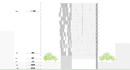 沈阳市长白岛商业综合体设计