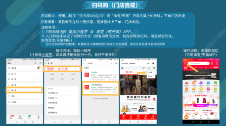 深圳优衣库传统店铺新零售问题研究