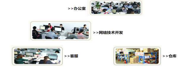 房屋租赁管理系统的设计与实现