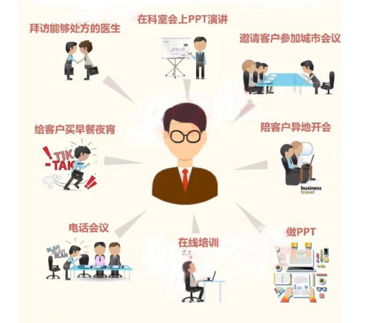 阿斯利康分公司医药代表