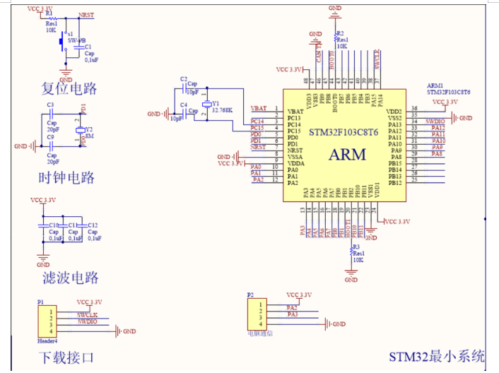 温湿度检测王彤鑫-基于STM32的MODBUS协议分析仪