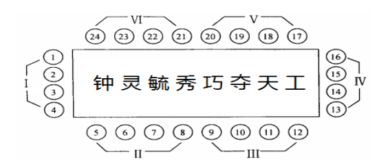 基于PLC的霓虹灯广告屏控制系统的设计