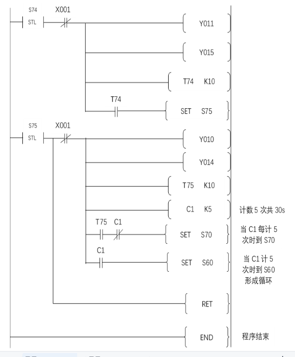 基于PLC的霓虹灯广告屏控制系统的设计