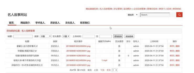 基于Java Web的名人故事网站的设计与实现