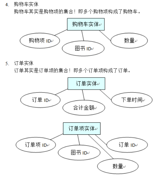 青农网上书城