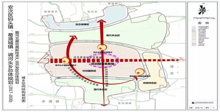 镇域特色产业的培育及转型——以廊坊市安次区葛渔城镇打造“林海桃源”水果生产基地为例