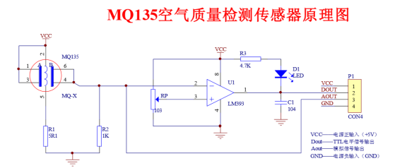 智能化畜牧养殖控制系统