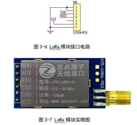 基于LoRa传输的温度控制系统设计