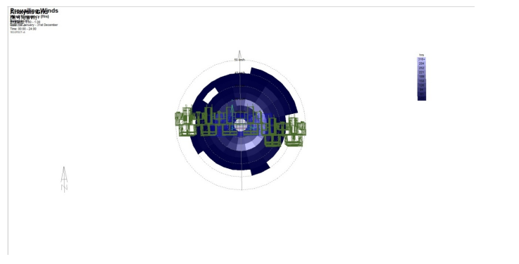 基于BIM技术对某青教公寓的能耗分析
