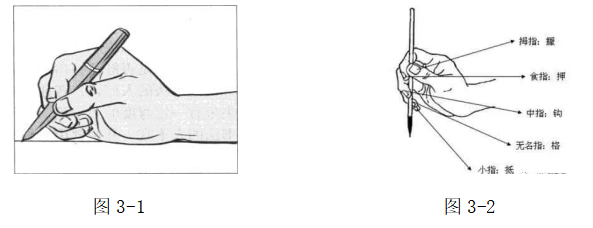 小学书法教学融合美术教学方法的可行性研究