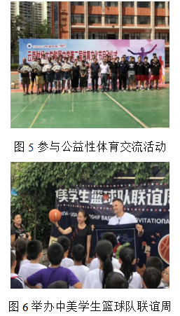 xx篮球交流训练营的运营模式研究 —以xx跃动天下“明日之星”篮球训练营为例