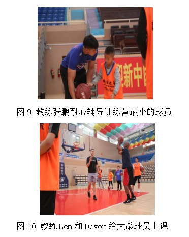xx篮球交流训练营的运营模式研究 —以xx跃动天下“明日之星”篮球训练营为例