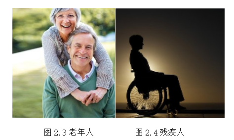 老年人多功能拐杖改良设计