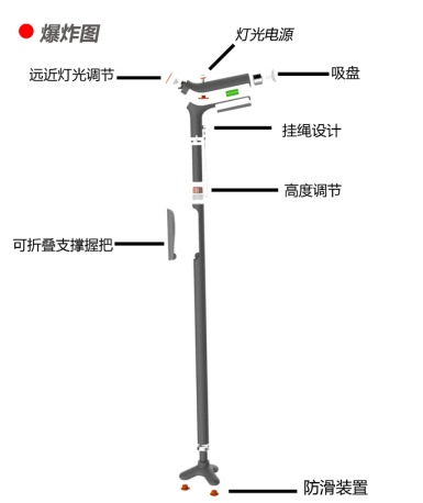 老年人多功能拐杖改良设计