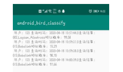 基于深度学习的鸟类识别系统的设计与开发