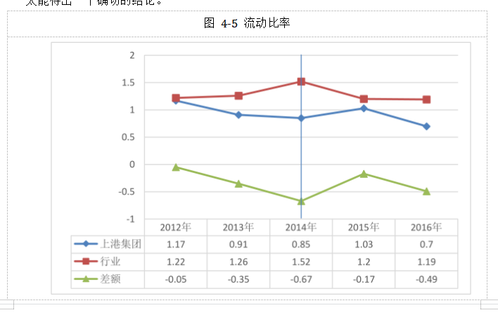 上市公司员工持股计划激励效果研究以上港集团为例