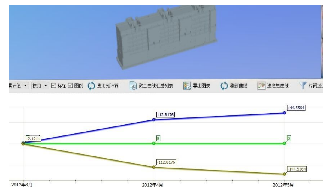 基于BIM技术青岛市城阳区昆仑府项目  13#住宅楼项目的投标文件编制
