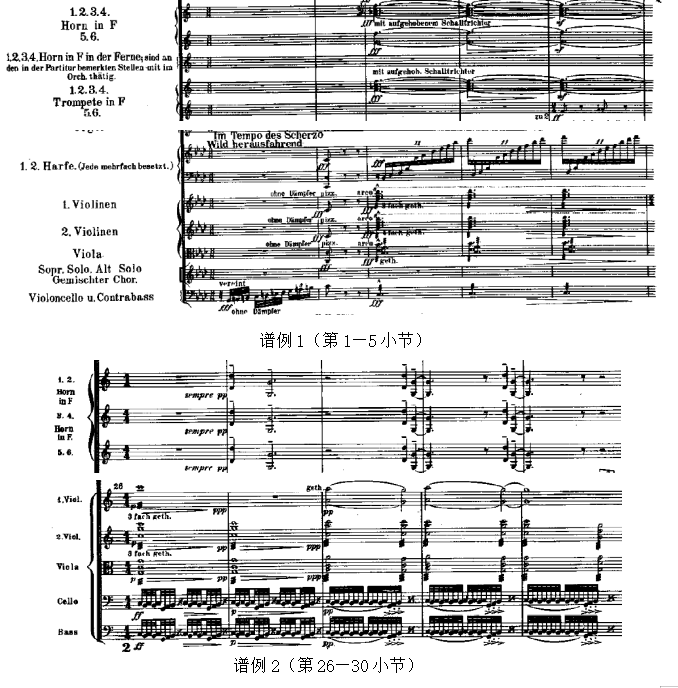 《马勒第二交响曲》第五乐章中合唱片段的作品分析及指挥分析