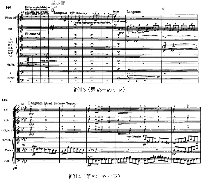 《马勒第二交响曲》第五乐章中合唱片段的作品分析及指挥分析
