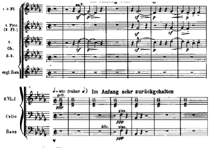 《马勒第二交响曲》第五乐章中合唱片段的作品分析及指挥分析