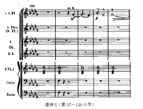 《马勒第二交响曲》第五乐章中合唱片段的作品分析及指挥分析