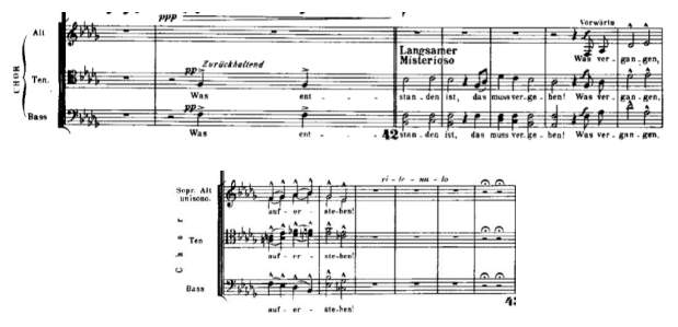 《马勒第二交响曲》第五乐章中合唱片段的作品分析及指挥分析