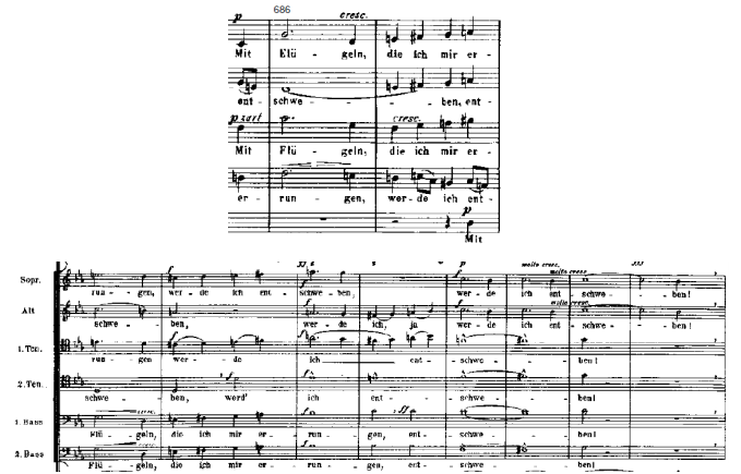 《马勒第二交响曲》第五乐章中合唱片段的作品分析及指挥分析
