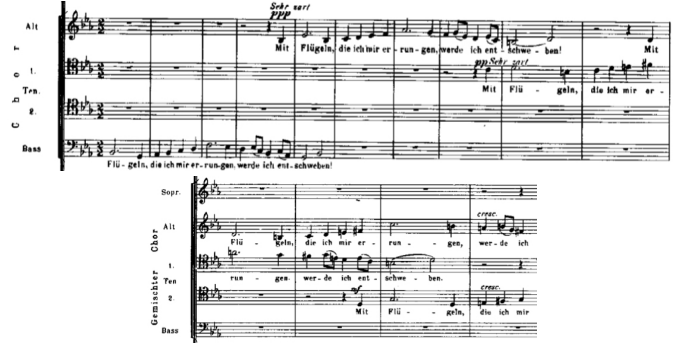 《马勒第二交响曲》第五乐章中合唱片段的作品分析及指挥分析