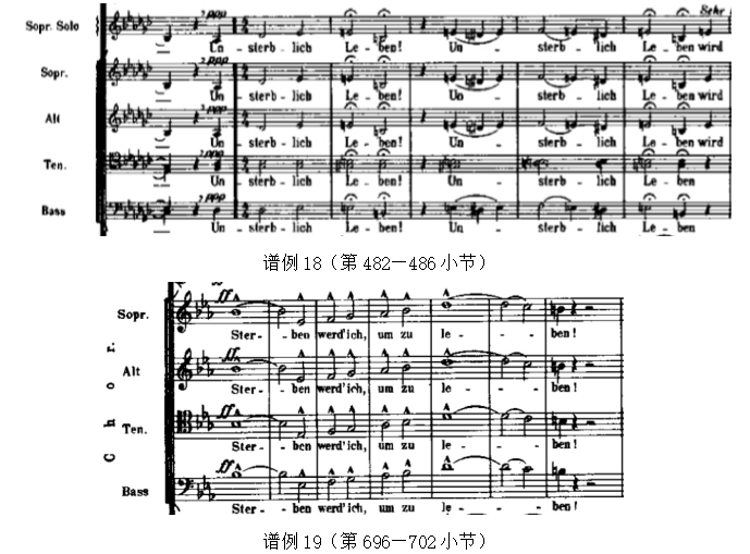 《马勒第二交响曲》第五乐章中合唱片段的作品分析及指挥分析