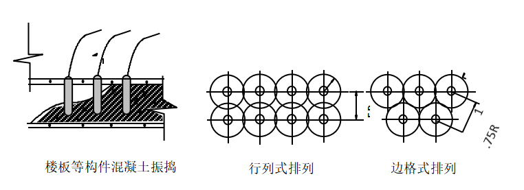 下篇   技术标部分