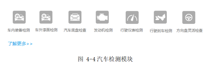基于互联网+汽车服务系统设计与实现