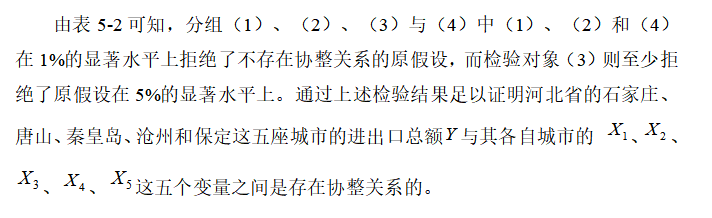 河北省国际物流要素对国际贸易的影响研究