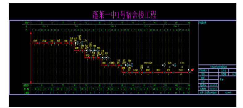 基于BIM技术蓬莱一中1号宿舍楼工程投标书的编制