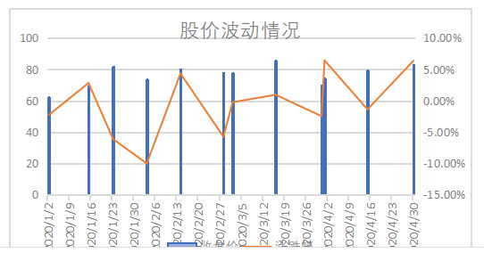 孚信息股份有限公司资本公积转增股本对企业影响研究