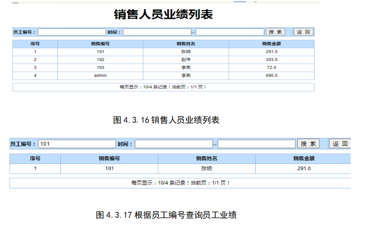 基于疫情的药品销售系统设计与开发