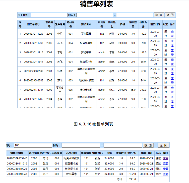 基于疫情的药品销售系统设计与开发