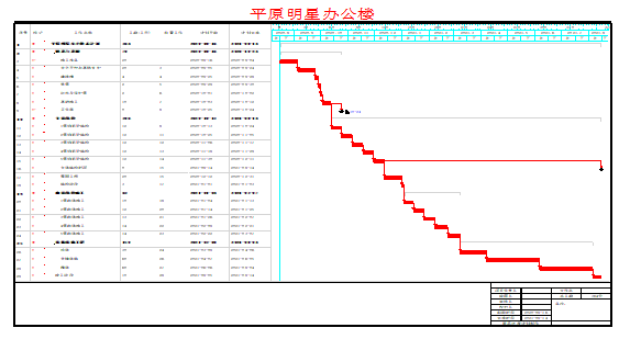 基于bim技术的平原明星公司办公楼的投标书编制
