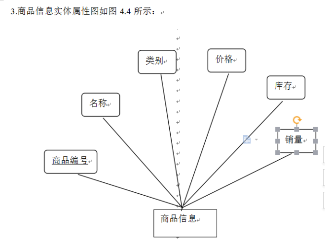 超市商品导购系统的开发与实现