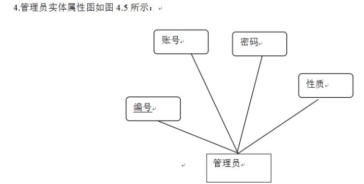 超市商品导购系统的开发与实现
