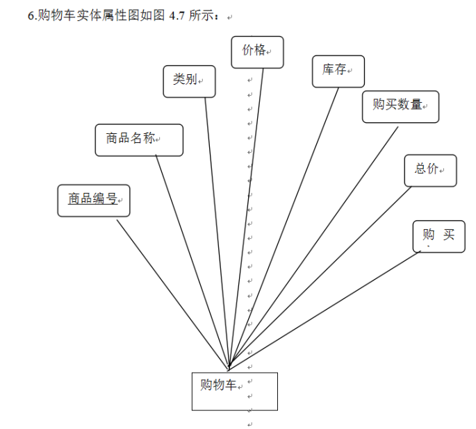 超市商品导购系统的开发与实现