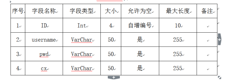 超市商品导购系统的开发与实现