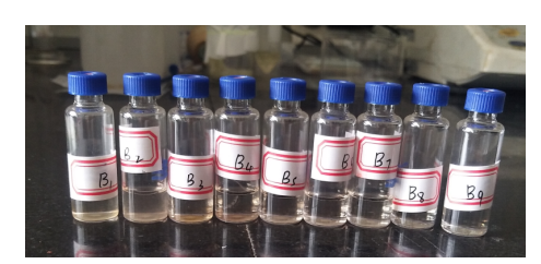 基于超分子荧光组装体的温敏水凝胶驱动器