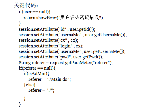 基于SSM的企业履职考评系统设计与实现