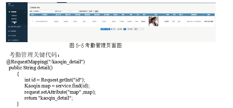基于SSM的企业履职考评系统设计与实现