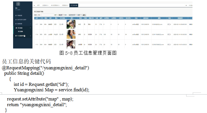基于SSM的企业履职考评系统设计与实现