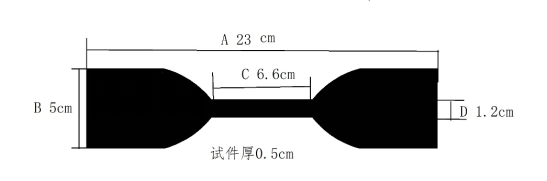 橡胶高温老化后的力学性能研究_于新勇本科毕业论文