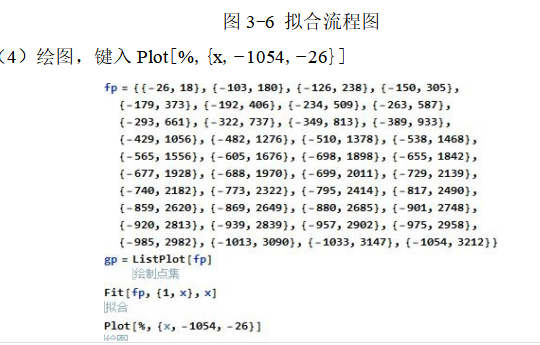 橡胶高温老化后的力学性能研究_于新勇本科毕业论文