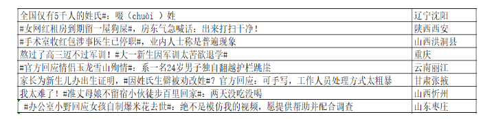 我国短视频生产PUGC模式的建构及特色研究——以梨视频为例